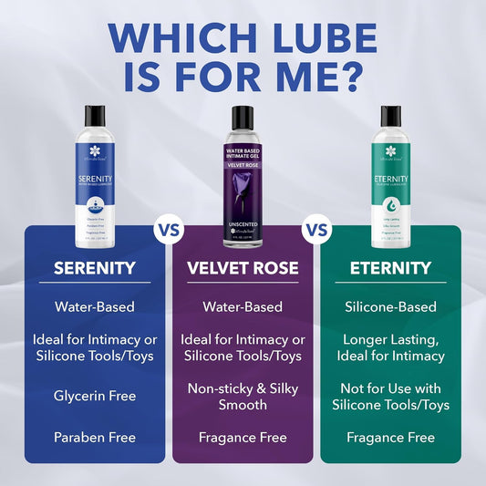 Gleitgel auf Wasserbasis, Reisepackung – 10 Einzelportionen, langanhaltendes Gleitgel für Männer, Frauen und Paare – hinterlässt keine Flecken, ideal für unterwegs